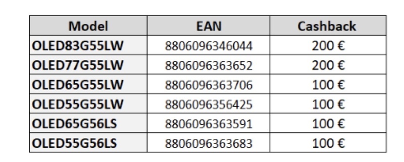 Afbeeldingslocatie: https://tweakers.net/i/M537iPiuAF6VJnJr5hUPtQKii_M=/800x/filters:strip_icc():strip_exif()/f/image/rF7u25VvmD2Ll3dR2g2ykloD.jpg?f=fotoalbum_large