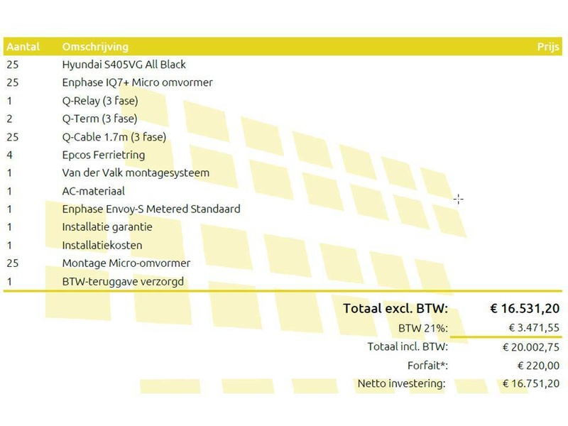 Afbeeldingslocatie: https://tweakers.net/i/M5QtM6vxh37pYIypa_BlmcfW-Kc=/800x/filters:strip_icc():strip_exif()/f/image/MvnAtQi7fVc4DFcK2iBY2Mjg.jpg?f=fotoalbum_large