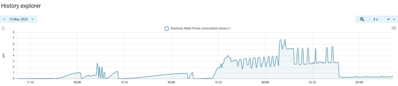 Afbeeldingslocatie: https://tweakers.net/i/M5qzlNzQ9vdn6XVdtlNUoqEhzUo=/800x/filters:strip_icc():strip_exif()/f/image/i3rtmsxUOQvqZEnmeW0KnJtG.jpg?f=fotoalbum_large