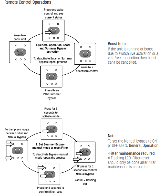 Afbeeldingslocatie: https://tweakers.net/i/M5vko_tES5K-fFmAsFytbuZCqy0=/x800/filters:strip_exif()/f/image/UdD1azFtRGRmv5v56LbRUJmB.png?f=fotoalbum_large