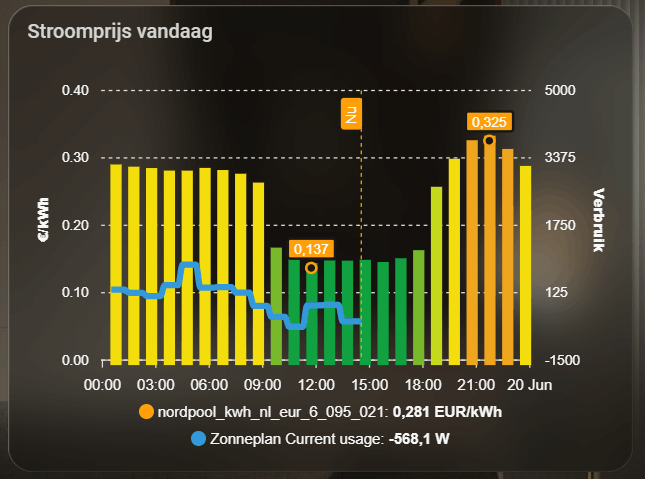 Afbeeldingslocatie: https://tweakers.net/i/M65sEBi6NtfYF3o-CRK_Ct_pXJk=/fit-in/4000x4000/filters:no_upscale():strip_exif()/f/image/BaayxoZR3zuDvB7TQ7IlOR5Q.png?f=user_large
