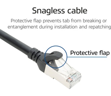ACT Zwart 0,5 meter TPE S/FTP CAT6A ultra-flex patchkabel snagless met RJ45 connectoren