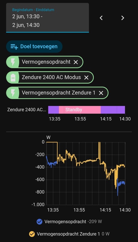Afbeeldingslocatie: https://tweakers.net/i/M6fPXLJq-FVRwVY55vcBLt9whRY=/x800/filters:strip_icc():strip_exif()/f/image/BKT9WWl6dBVNRlpaAxnS4eY4.jpg?f=fotoalbum_large
