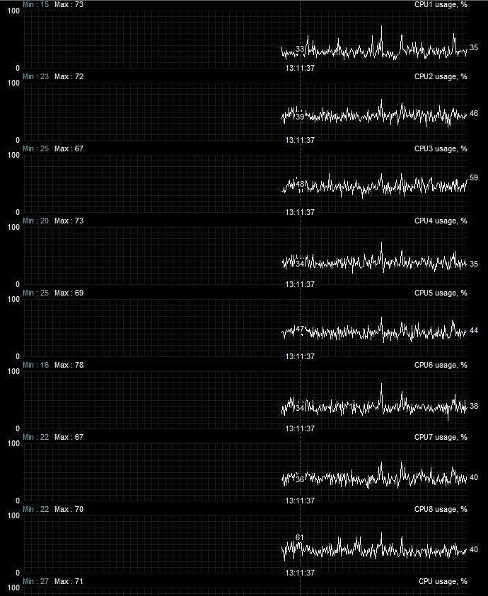 Afbeeldingslocatie: https://tweakers.net/i/M6tolQh6G4ZHSIDPtLp0otoenQA=/full-fit-in/4920x3264/filters:max_bytes(3145728):no_upscale():strip_icc():fill(white):strip_exif()/f/image/SkTT2ujs2HZxbHWMHuJ4k3d5.jpg?f=user_large