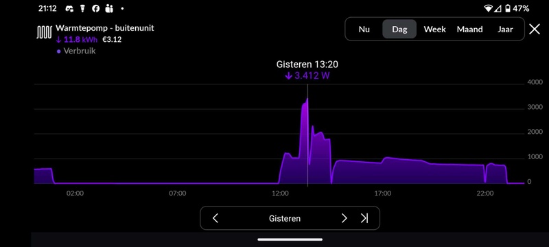 Afbeeldingslocatie: https://tweakers.net/i/M6vSzd7SLKpIcSqsMIzfu3ALxyU=/800x/filters:strip_icc():strip_exif()/f/image/84A7NQ6q2IuTd9SZNUocE9Xf.jpg?f=fotoalbum_large