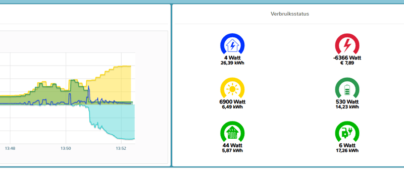 Afbeeldingslocatie: https://tweakers.net/i/M7DTiqvMYTHCq-8ZsWanydkFZLI=/800x/filters:strip_exif()/f/image/KKZNyOEG1sAE1rBcpBUvka6X.png?f=fotoalbum_large