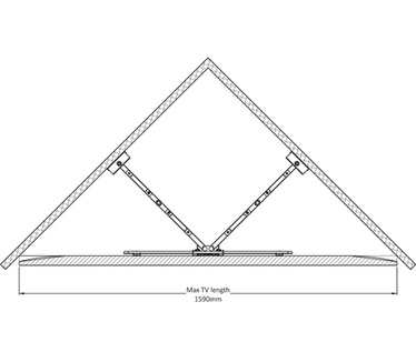 Multibrackets 2623