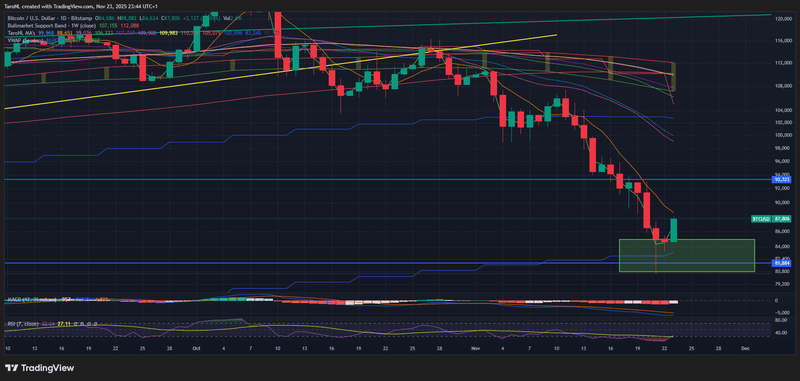 Afbeeldingslocatie: https://tweakers.net/i/M7fRtXPX4KfuwerGQb6s3fDUnWM=/800x/filters:strip_exif()/f/image/9VsfBdgKlLY8P1l9auCt91Mp.png?f=fotoalbum_large