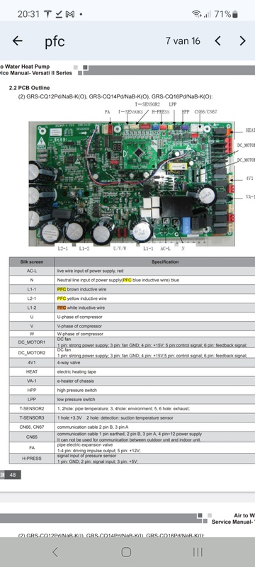 Afbeeldingslocatie: https://tweakers.net/i/M7qz9eU_uKxPz4s8YLW346j3EYU=/x800/filters:strip_icc():strip_exif()/f/image/iMZe8LeemPeRmppck9DAXfkl.jpg?f=fotoalbum_large