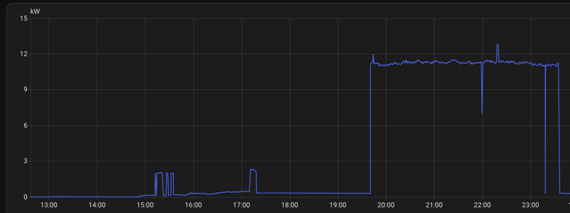 Afbeeldingslocatie: https://tweakers.net/i/M7tG526jPC6MstzwWhJFcIvmbt8=/800x/filters:strip_exif()/f/image/0aoKuCkhYNcZA0nmcchbyOLY.png?f=fotoalbum_large