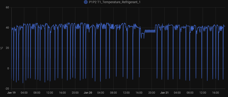 Afbeeldingslocatie: https://tweakers.net/i/M8IrmOBChwrU9W7Zbp_xwqxbrmE=/800x/filters:strip_exif()/f/image/EUP8FQxCWF2xFGu6M5Uf89QC.png?f=fotoalbum_large