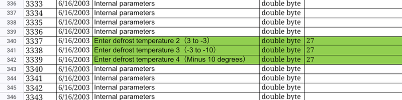 Afbeeldingslocatie: https://tweakers.net/i/M8PROxQQhiRswZUm7j1mzKbFvg4=/800x/filters:strip_exif()/f/image/Y00N7m5RRP0f8AqxrID70g2Q.png?f=fotoalbum_large