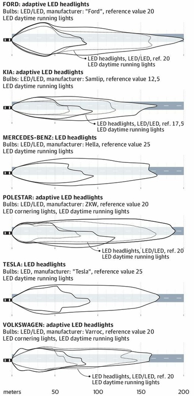 Afbeeldingslocatie: https://tweakers.net/i/M8rfADYCL7nTlI8sjBgw5obj_vA=/x800/filters:strip_icc():strip_exif()/f/image/x33r4SG8i2Gd74gQtMvmR4MT.jpg?f=fotoalbum_large