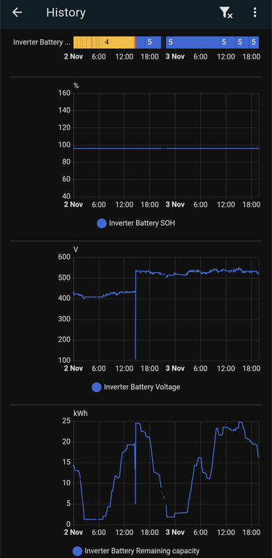 Afbeeldingslocatie: https://tweakers.net/i/M92QQ3lJTp6XToOCbtiWnV2-pBk=/x800/filters:strip_exif()/f/image/70aJ5rDueEuMMWly72lAEpRw.png?f=fotoalbum_large