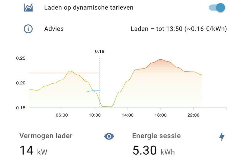 Afbeeldingslocatie: https://tweakers.net/i/M9ZVjAmdD8J-xFjNhCcoZioaIJM=/800x/filters:strip_exif()/f/image/dCG4tVQOmCDY62irw2CxzzaX.png?f=fotoalbum_large