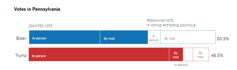 Afbeeldingslocatie: https://tweakers.net/i/MA0oeA_SP8Bf9AvwjPL_xri_zes=/800x/filters:strip_exif()/f/image/xOj11FH9JHR5RyUijgfbdZyV.png?f=fotoalbum_large