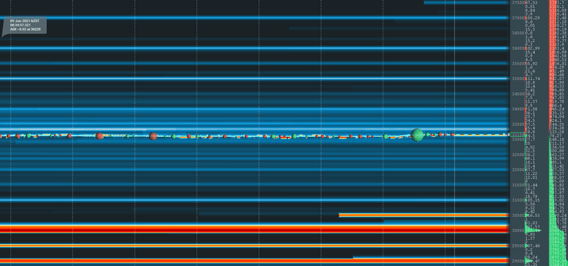 Afbeeldingslocatie: https://tweakers.net/i/MA5_4PGUXax-YDXIeh_ahJhRg1Y=/800x/filters:strip_exif()/f/image/6mjT7mqrZMMjvHz8MreWKgL3.png?f=fotoalbum_large