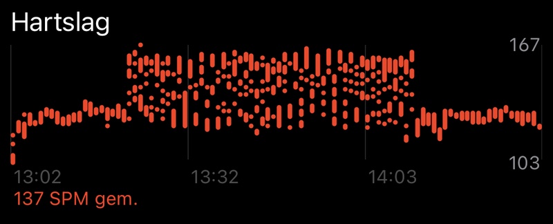 Afbeeldingslocatie: https://tweakers.net/i/MABieBVMw7kDgvUrIaISE7jLRFY=/800x/filters:strip_icc():strip_exif()/f/image/QX99KePvhZRo1oHknwded0oe.jpg?f=fotoalbum_large