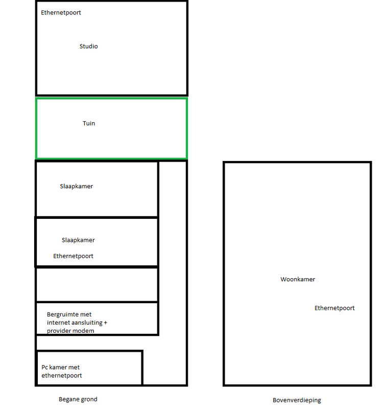 Afbeeldingslocatie: https://tweakers.net/i/MASvHiL-8UgOy83W5LJnktuFZXg=/x800/filters:strip_exif()/f/image/Rox7dwKMTVWpqQPk78rOth68.png?f=fotoalbum_large