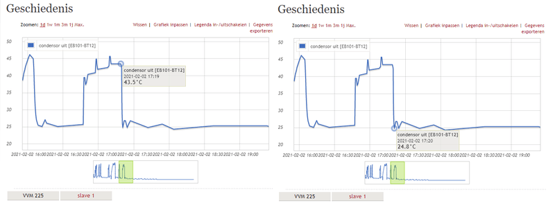 Afbeeldingslocatie: https://tweakers.net/i/MAdgBEocCAr9ozxGWDi7q6DHT7k=/800x/filters:strip_exif()/f/image/Exmr6TNQUNK8qDRXHYAYOLT1.png?f=fotoalbum_large