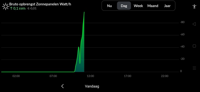 Afbeeldingslocatie: https://tweakers.net/i/MAfaHsXU5nS-f_jIt9e5mEC2LU8=/800x/filters:strip_icc():strip_exif()/f/image/WCzZqrKxc5Zat9o2scszPF7F.jpg?f=fotoalbum_large