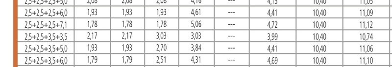 Afbeeldingslocatie: https://tweakers.net/i/MB4MbZY-p1ZVm5stkV6nfCeYBy0=/800x/filters:strip_icc():strip_exif()/f/image/trS8HUFaHVIQJllKh0n1PnWZ.jpg?f=fotoalbum_large
