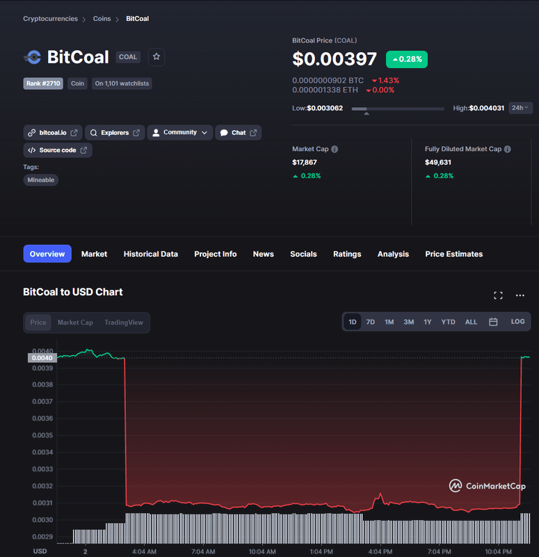 Afbeeldingslocatie: https://tweakers.net/i/MB5LzS_xN8nqczSyJfE35mved9g=/x800/filters:strip_exif()/f/image/Kyy0y3rSngQ5gQsOk46cNymf.png?f=fotoalbum_large