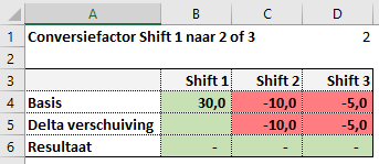 Afbeeldingslocatie: https://tweakers.net/i/MBNHWGBNYQ5dDBLc7KiedJ1XdV8=/full-fit-in/4000x4000/filters:no_upscale():fill(white):strip_exif()/f/image/kHK0lToL6vfB3yfa5Sa63KUu.png?f=user_large