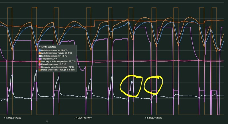 Afbeeldingslocatie: https://tweakers.net/i/MBNOlczfsHtg-RRpo-CdU-3IhQ8=/800x/filters:strip_icc():strip_exif()/f/image/aTi1SmRFhjmIsxVgfO3a4P6Q.jpg?f=fotoalbum_large