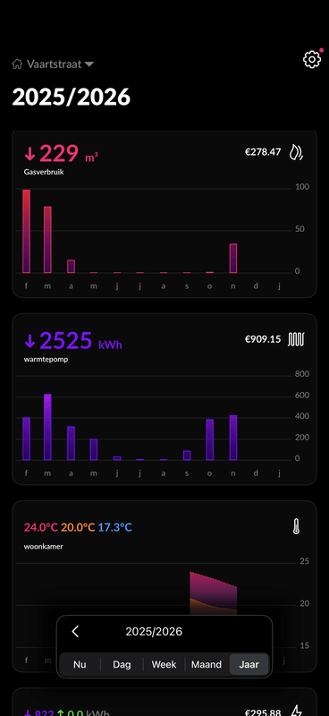Afbeeldingslocatie: https://tweakers.net/i/MBSXWMhcP15oxF9YNjj1AHLsf8o=/x800/filters:strip_exif()/f/image/9XKYUHPLq9lyPaWzE9QLBjJS.png?f=fotoalbum_large