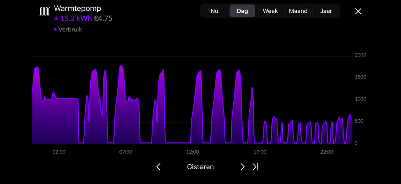 Afbeeldingslocatie: https://tweakers.net/i/MBXtx6zSP5tjeh4yE60nsUoYkxw=/800x/filters:strip_exif()/f/image/HAtwWCL9LdSGaDH0wvWVApr4.png?f=fotoalbum_large