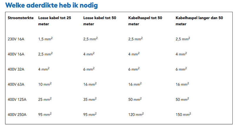 Afbeeldingslocatie: https://tweakers.net/i/MBo63y0xM-sKUtCNWIkCDRWrshQ=/800x/filters:strip_exif()/f/image/4HMmuHjhvHMqgdyJ27Q1j9tj.png?f=fotoalbum_large