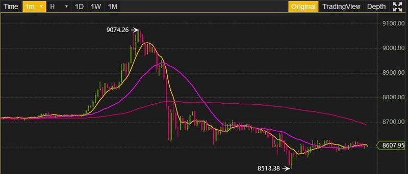 Afbeeldingslocatie: https://tweakers.net/i/MBtBDkahiQ4F-rKLNXlvxu-NUeo=/800x/filters:strip_icc():strip_exif()/f/image/ccU5LLoNACkM1QKu9UDN2dlJ.jpg?f=fotoalbum_large