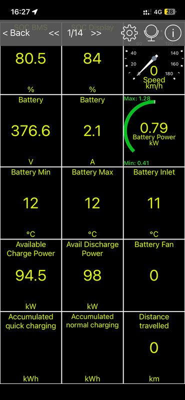 Afbeeldingslocatie: https://tweakers.net/i/MC1TDjy33tCo9L1UbnklvAuOKuE=/x800/filters:strip_exif()/f/image/qVSf0McYY9rwkkcvaGCI4ZI0.png?f=fotoalbum_large