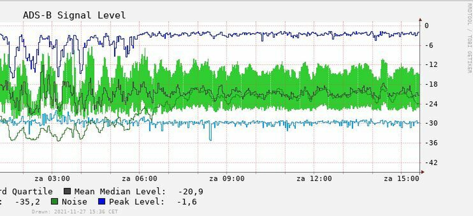 Afbeeldingslocatie: https://tweakers.net/i/MC7eYUZOLICaUZnTTDmPsUno4h0=/full-fit-in/4920x3264/filters:max_bytes(3145728):no_upscale():strip_icc():fill(white):strip_exif()/f/image/BeH9Y9x4OYYyBhK30pmobq7u.jpg?f=user_large