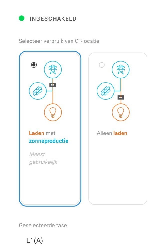 Afbeeldingslocatie: https://tweakers.net/i/MCCECoR969PDr7MScOL2D6bKEBY=/x800/filters:strip_icc():strip_exif()/f/image/RBqcl32sQMlNxbOdKBjlpzvO.jpg?f=fotoalbum_large