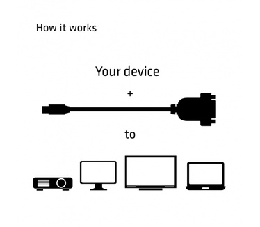 Club 3D Mini DisplayPort to DVI-D Single-Link cable (passief)