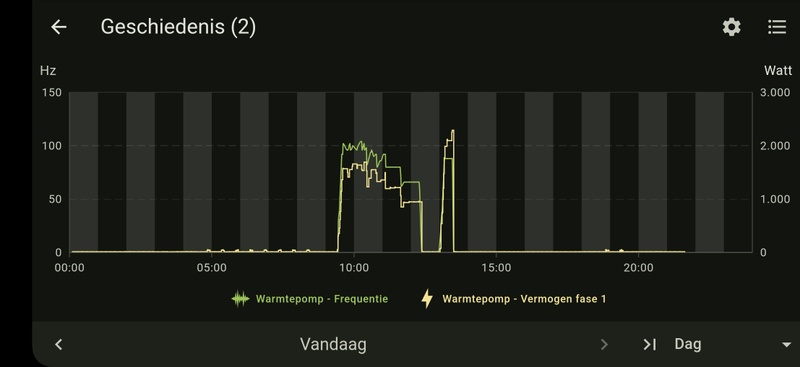 Afbeeldingslocatie: https://tweakers.net/i/MCrJeOyu_2mLzcTQJcsURw9E6qY=/800x/filters:strip_icc():strip_exif()/f/image/16jfA1TtW0QKHd4JjytOaOjg.jpg?f=fotoalbum_large