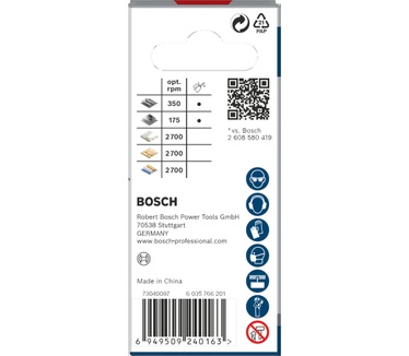 Bosch PRO Multi Material PC Plus