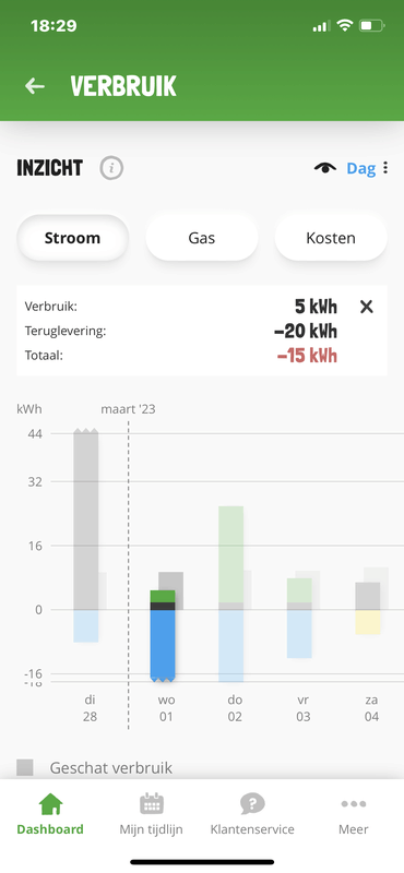 Afbeeldingslocatie: https://tweakers.net/i/MDAwcFx1bxW6fYJFZokzaO_b0Tw=/x800/filters:strip_exif()/f/image/BU6PT78B5sAlHIo4wlnbZBAY.png?f=fotoalbum_large