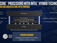 Intel Lakefield