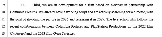 Rechtbankdocument Horizon Zero Dawn-film Sony