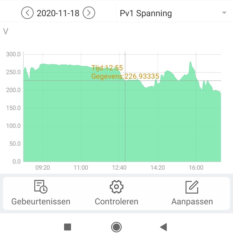 Afbeeldingslocatie: https://tweakers.net/i/MDFWS0bMwGE-jmF47Qo78jjGTwc=/800x/filters:strip_icc():strip_exif()/f/image/VemZM6iyxb5lZbQ9vB6PFCAW.jpg?f=fotoalbum_large