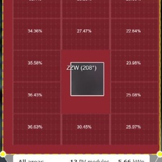Afbeeldingslocatie: https://tweakers.net/i/MEH3AtVtYDgLIZiKukHp0VbCKig=/232x232/filters:strip_icc():strip_exif()/f/image/F3c9KP734QSAVeSd0M6PSU1C.jpg?f=fotoalbum_tile