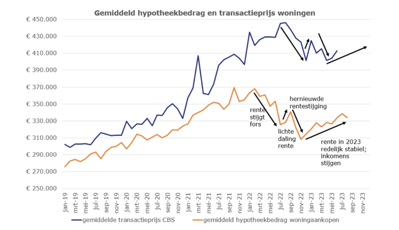 Afbeeldingslocatie: https://tweakers.net/i/MEI6MTRr8tnrSWSinqehJ18VMiY=/800x/filters:strip_exif()/f/image/fcO4eQHQanKUZOUnJO6RwARz.webp?f=fotoalbum_large