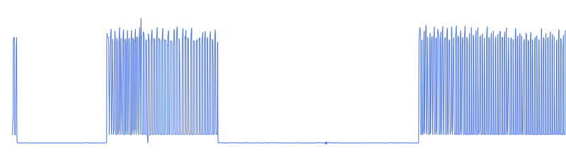 Afbeeldingslocatie: https://tweakers.net/i/MEZ0UO-VG3minKwGpxvXXfiPXdE=/800x/filters:strip_exif()/f/image/ypBbj5szMubgnIw29wITbtF0.png?f=fotoalbum_large
