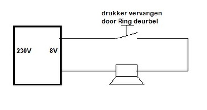 Afbeeldingslocatie: https://tweakers.net/i/MEziodPd_AvJMPNAK3W7ae6ejUQ=/full-fit-in/4920x3264/filters:max_bytes(3145728):no_upscale():strip_icc():fill(white):strip_exif()/f/image/2bUuXBgyt77tn6CKmPKQaMLf.jpg?f=user_large