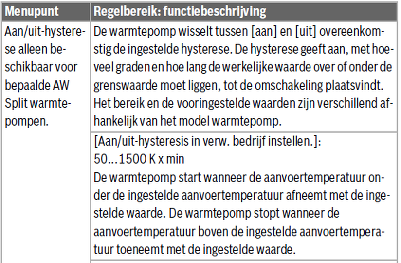 Afbeeldingslocatie: https://tweakers.net/i/MEzq5sw63Jy5dk-Bv0TSwLJKm6g=/full-fit-in/4000x4000/filters:no_upscale():fill(white):strip_exif()/f/image/kFVk6P4v08VWFf6XcCPyUm4H.png?f=user_large