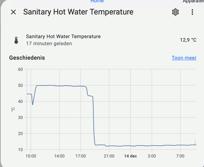 Afbeeldingslocatie: https://tweakers.net/i/MEzzReDD8er2wGrFAb8_lviCpYw=/800x/filters:strip_exif()/f/image/DuaAWFbr6E4EAMAJmK68EMhD.png?f=fotoalbum_large