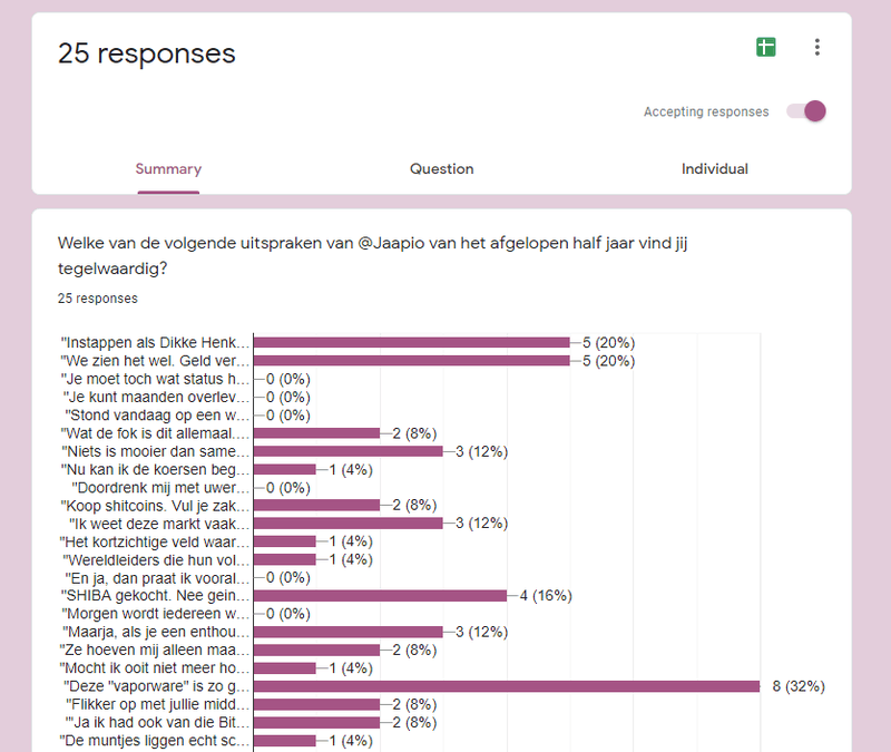 Afbeeldingslocatie: https://tweakers.net/i/MFAjtRsl2W8OdRwbANiKKiPkx5c=/800x/filters:strip_exif()/f/image/Zrv0F7MiIKza7QnQTL6OoPZb.png?f=fotoalbum_large